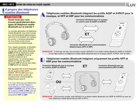 Notice ILUV I903 Ecouteur