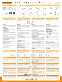 Notice OSynce URBAN X HIGH Compteur