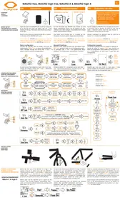 Notice OSynce MACRO HIGH X Compteur