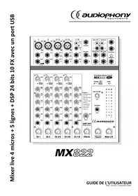 Notice Audiophony MX822 Table de mixage