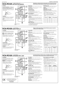 KENWOOD KCARC420 - Kit d'encastrement