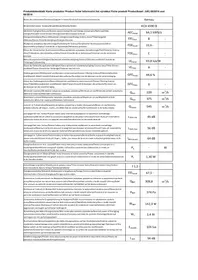 Notice Kernau KCH 4590 B Hotte