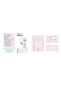 Avent SCD 253 PHILIPS