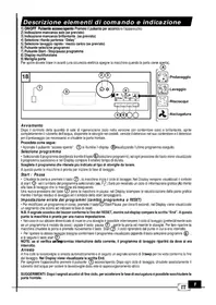 Notice Eudora GSI 6104 Geschirrspüler