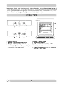 Ariston Thermo FO 52 - Forno