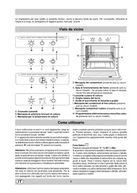Ariston Thermo FM 51 R - Forno