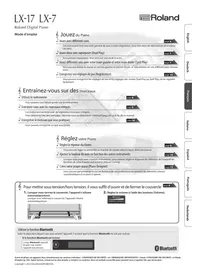 Notice ROLAND LX17PW Piano numérique