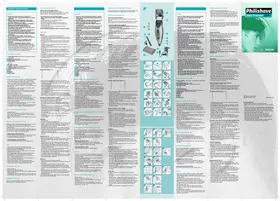 Notice PHILIPS HQC282 Tondeuse électrique