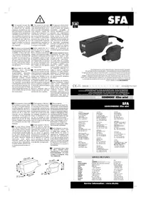 Sanibroyeur Sanicondens Clim pack - Sanitaire