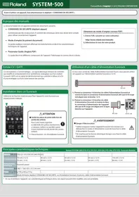 Notice ROLAND SYS530 Synthétiseur