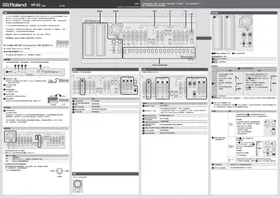 Notice ROLAND VP03 Synthétiseur