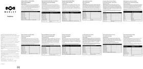 Notice HOUSE OF MARLEY REDEMPTION SONG EMFE000 Ecouteur