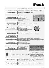 Notice Novamatic GS4304 Lave-vaisselle