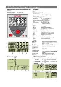 Rivo PLTD KETTLER