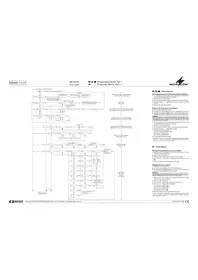 Notice Monacor DA8000 Überwachungskamera