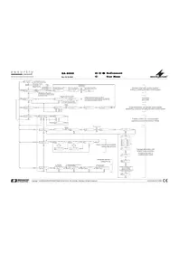 Notice Monacor DA8000RC Überwachungskamera