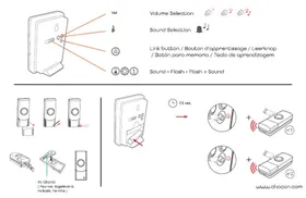 Notice CHACON 84175 Sonnette de portes