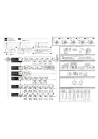 Notice Hema 41.18.8041 M8 Compteur