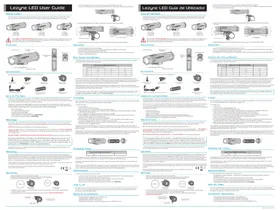 Notice Lezyne MACRO DRIVE Lampe vélo