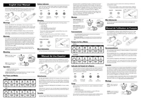Notice Lezyne HECTO DRIVE Lampe vélo