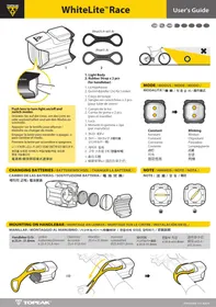 Notice Topeak HIGHLITE COMBO RACE Lampe vélo