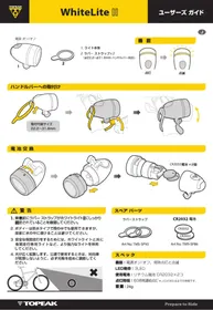 Notice Topeak HIGHLITE COMBO II Lampe vélo