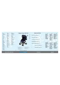 Citi CX MAXI-COSI