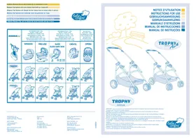 BEBE CONFORT Trophy Avenue Air 6 - Poussette