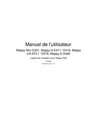 Maxi E611 MAPPY