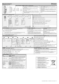 Notice Finder 12.71 Commutateur