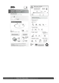 Notice Petzl TIKKA PRO Lampe de poche