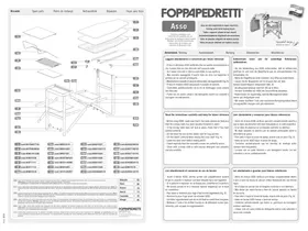 Notice Foppapedretti ASSO Table de repassage