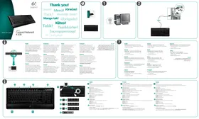 Notice LOGITECH K300 Clavier de jeu