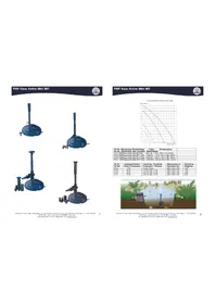 Notice Fiap AQUA ACTIVE MINI SET 650 Wasserpumpe