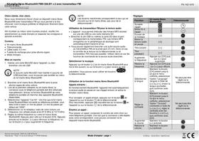 Notice AUVISIO PX1421675 Kit d'encastrement