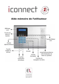 Notice Electronics Line ICONNECT Caméra de surveillance