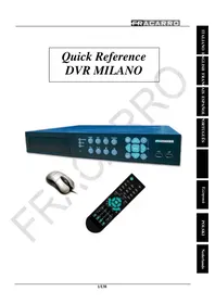 FRACARRO Milano 9.1 DVR - Kamera monitoringu