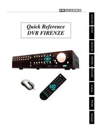 Firenze 16.1 DVR FRACARRO
