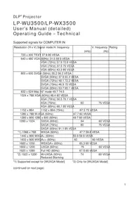 Notice HITACHI LPWU3500 Projecteur