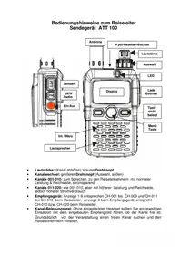 Notice ALBRECHT 29902 Radio