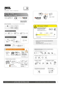 Notice Petzl TACTIKKA CORE Lampe de poche