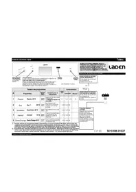 LADEN LVI 60 IX - Lave-vaisselle
