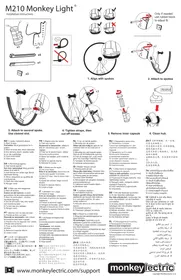 Notice Monkeylectric MONKEY LIGHT M210 Lampe vélo