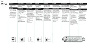 Notice Master Lock M40EURDNUM Cadenas à combinaison