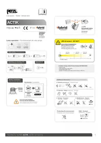 Notice Petzl ACTIK 300 Lampe de poche