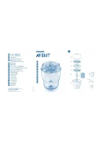 Notice PHILIPS AVENT SCF278 Stérillisateur de bouteille