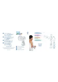 Notice PHILIPS AVENT SCD241 Tiralatte
