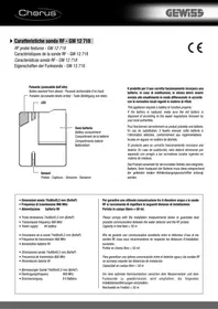 Notice Gewiss GW12718 Détecteur