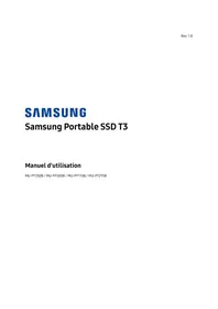 Notice SAMSUNG MUPT1T0B SSD