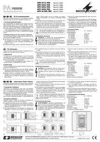 Notice Monacor ATT224WS Contrôleur